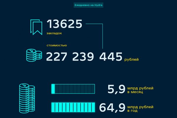 Кракен сайт это