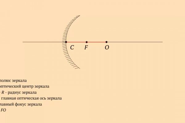 Кракен сайт ссылка онлайн