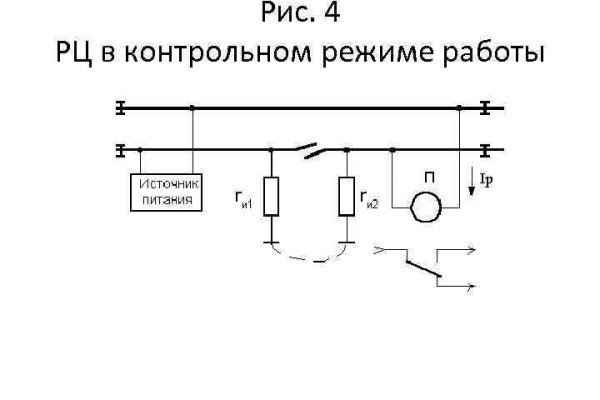 Кракен шоп даркнет