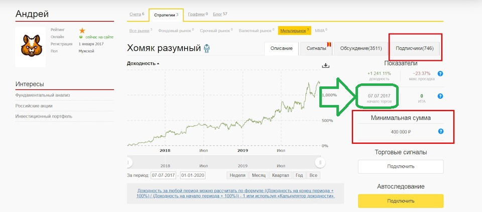 Кракен гидра даркнет